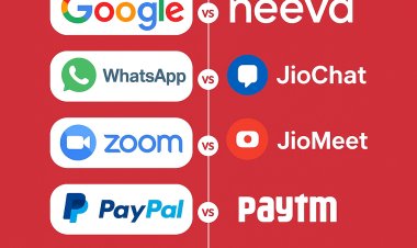 Made in India: Best Alternatives to USA Digital Products You Can Use